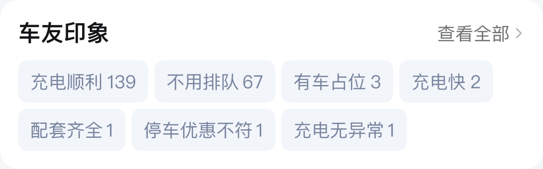 8.0 车友印象模块